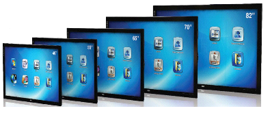 C2 Touch Interactive Monitor