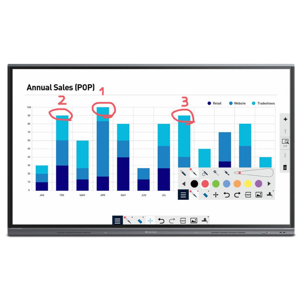 Digital Display Panels (7)